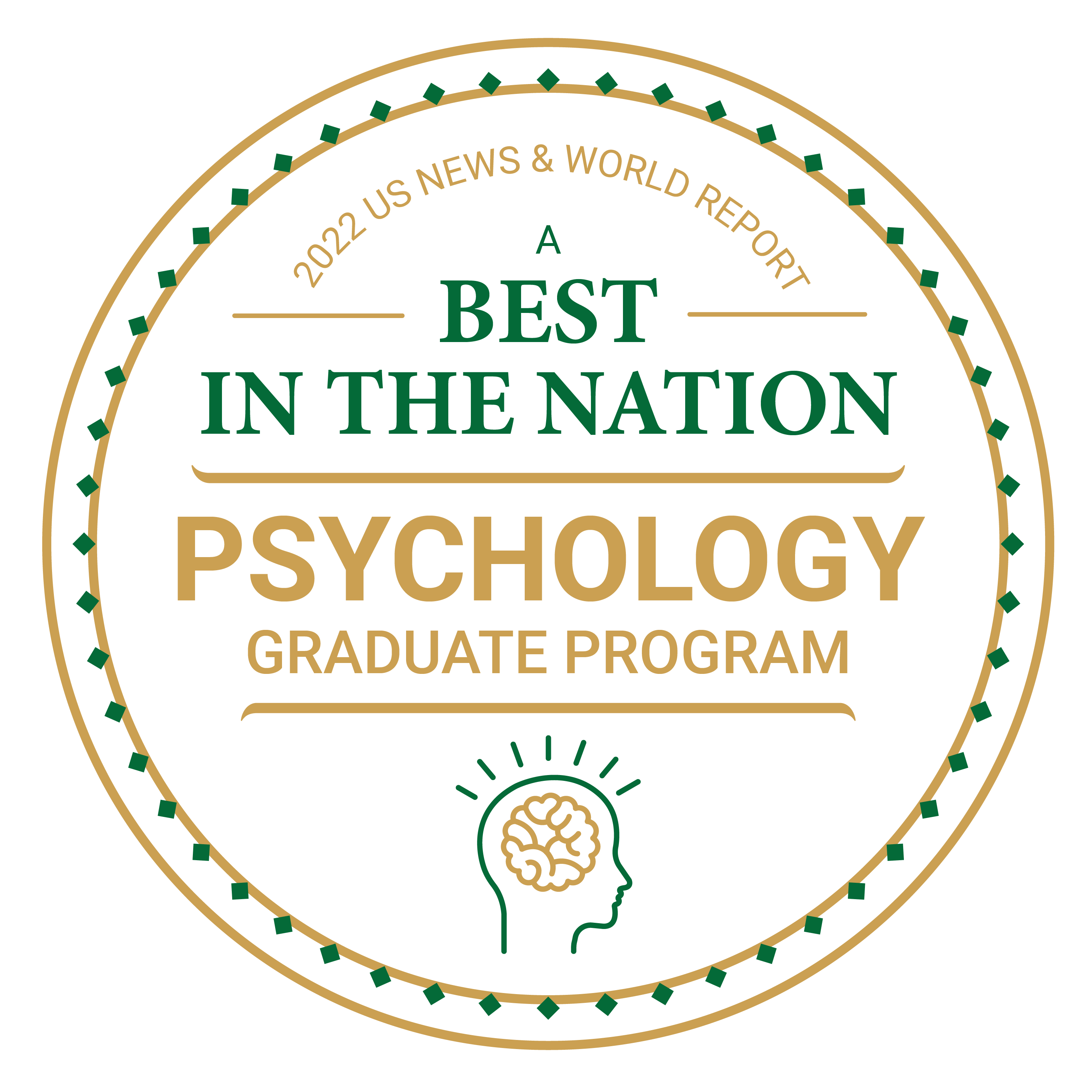 Professional Psychology School of Professional Psychology College